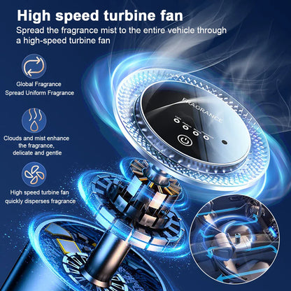 Difusor de aroma Recargable para Coche Inteligente